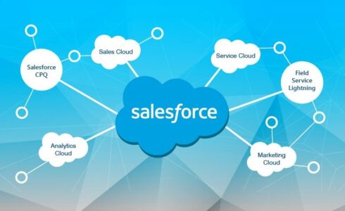 salesforce-eco-system